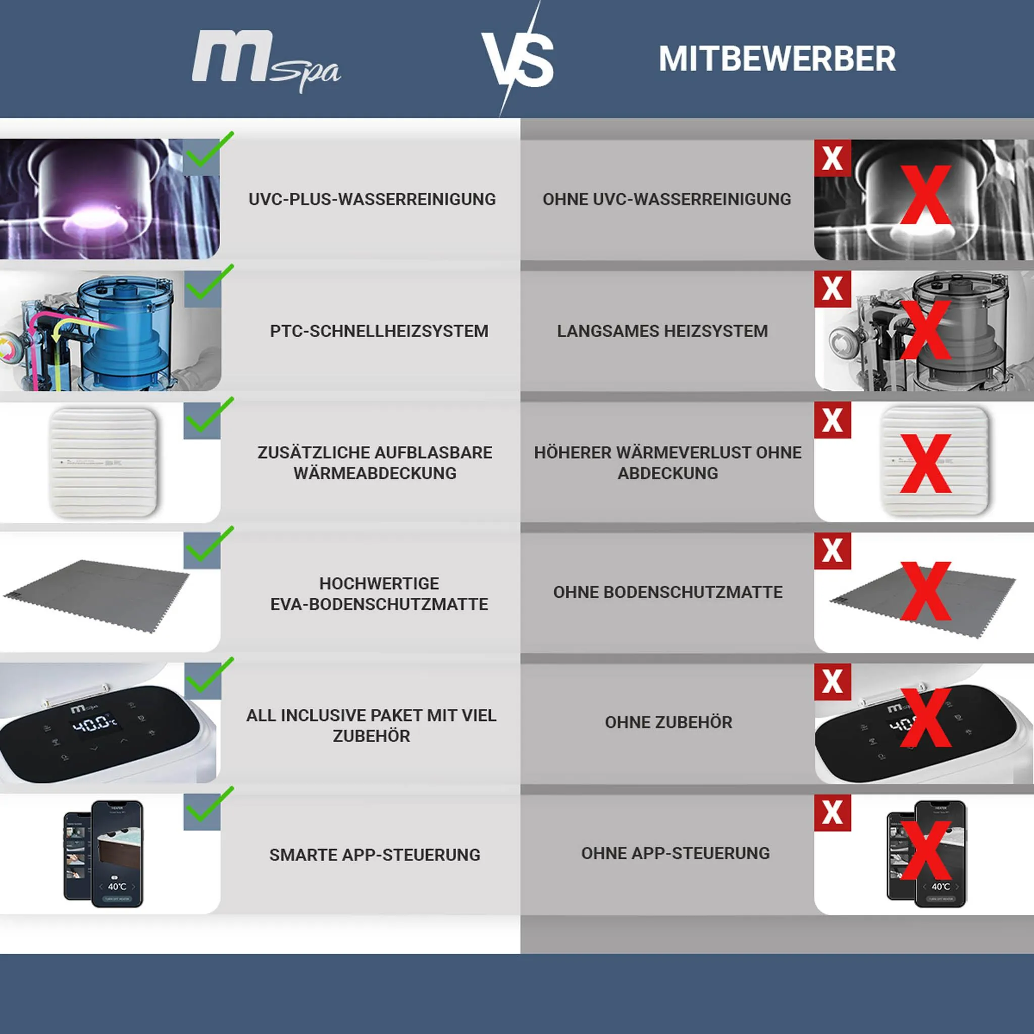 Miweba MSpa Whirlpool Frame Tribeca | 6 Personen - App - Holzoptik - Pool - Spa - Outdoor - Massagedüsen - Jacuzzi - UVC+ Reinigung - PTC Heizung – Bild 3