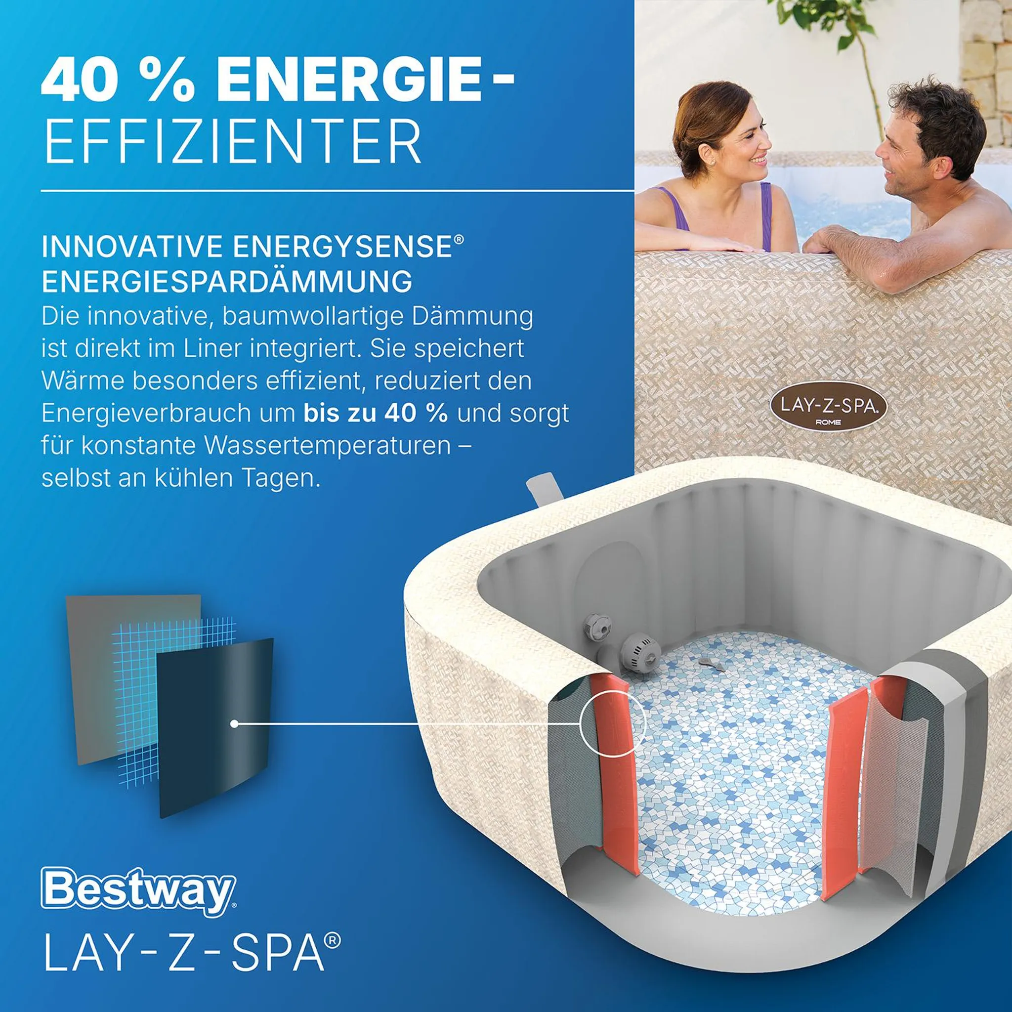 Bestway® LAY-Z-SPA® Energiespar-Whirlpool Rome AirJet™ mit App-Steuerung + integrierter UltraFit™ -Pumpeneinheit, für 7 Personen 201 x 201 x 71 cm, Sandmarmor-Optik – Bild 8
