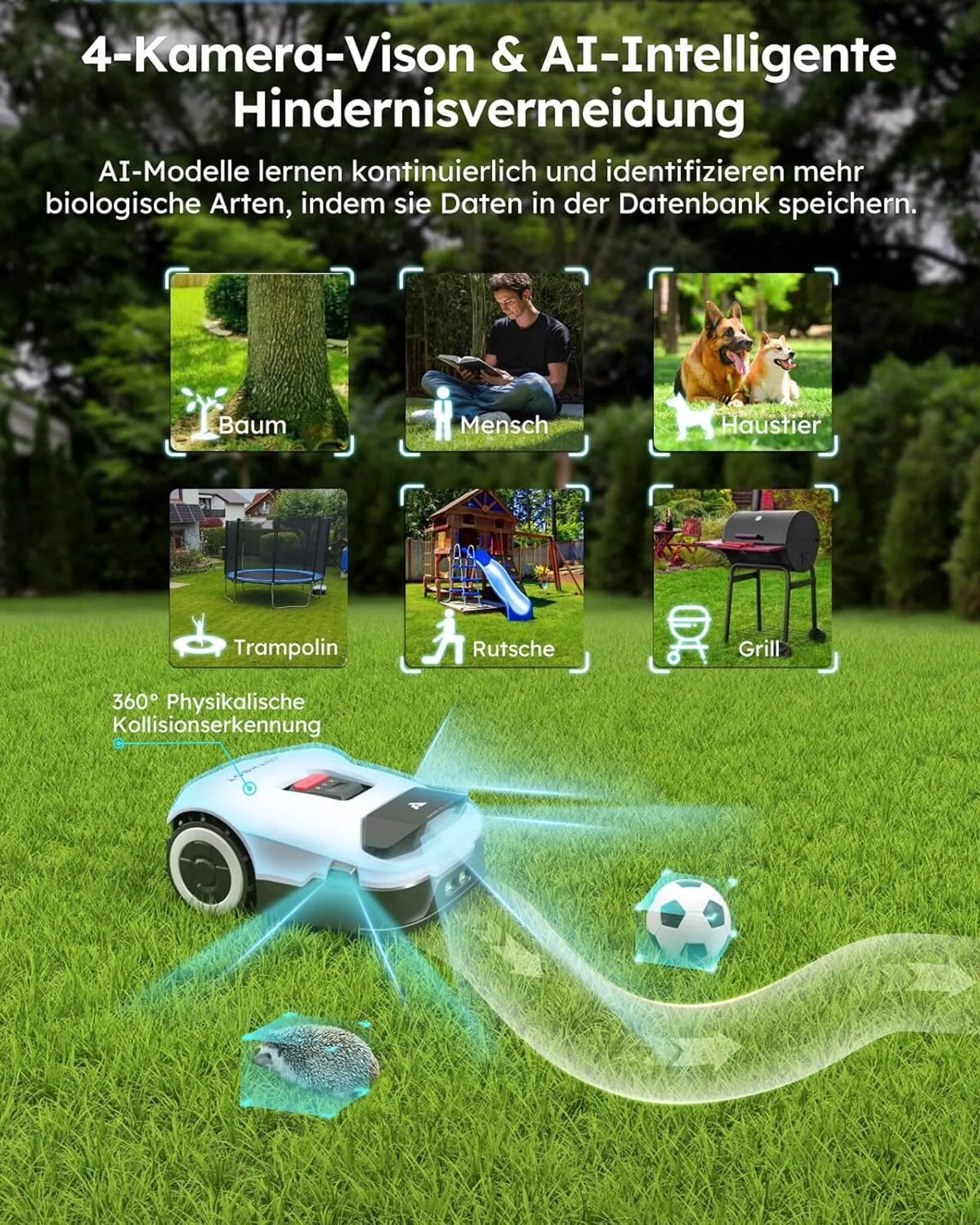 ANTHBOT KI Mähroboter ohne Begrenzungskabel Max. 900m², RTK+4-Kamera-Vision, Rasenmäher Roboter, KI Auto Kartierung,Igelschutz, Genie 600 – Bild 5