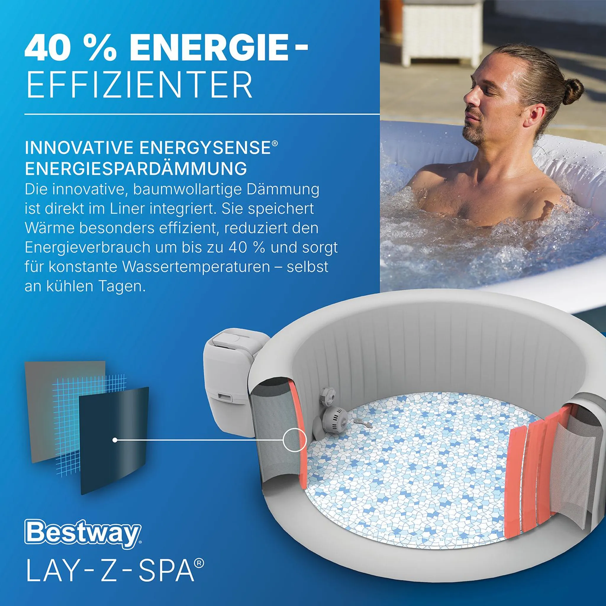 Bestway® LAY-Z-SPA® Energiespar-Whirlpool Miami AirJet™ für 6 Personen Ø 196 x 66 cm, Dunkelgrün – Bild 8