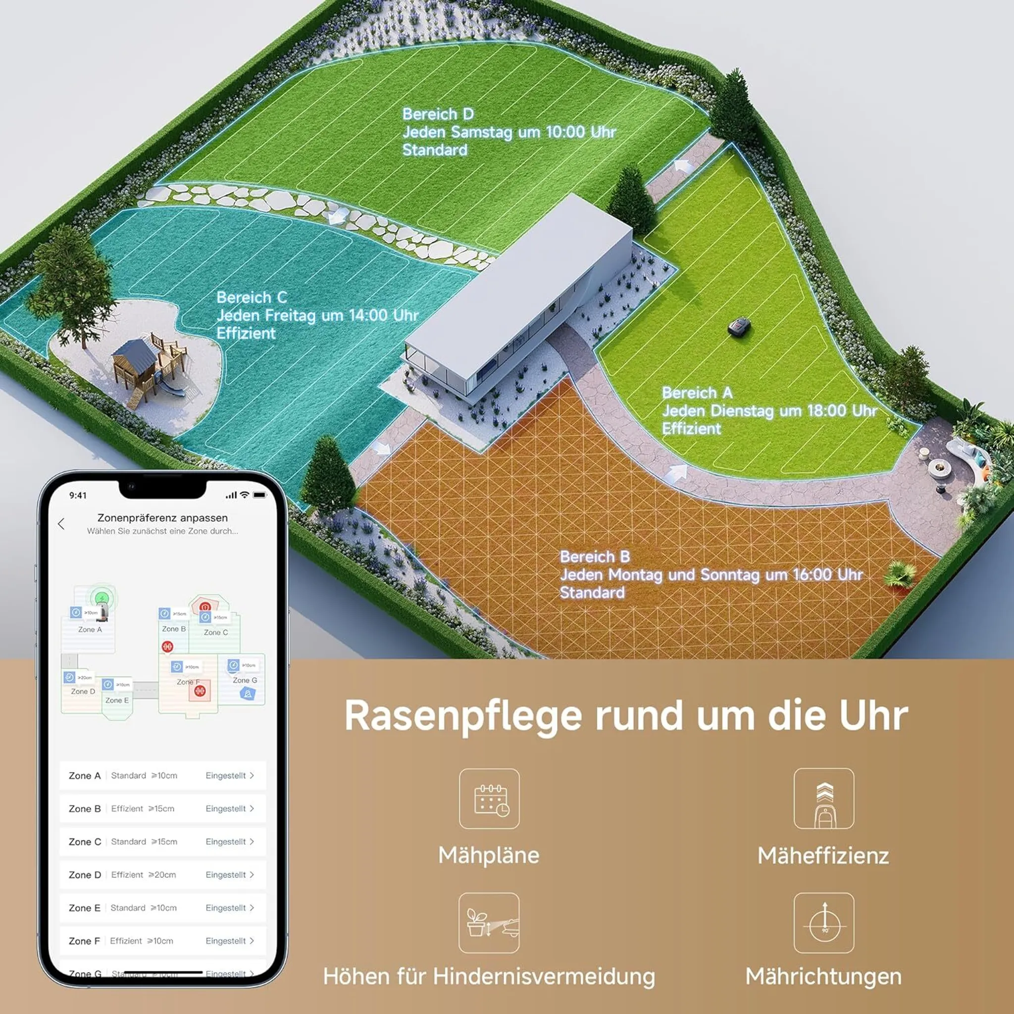 MOVA 600 Kit+Rasenmäher-Garage Combo, UltraView™ kabellose Einrichtung & genaue Kartierung bis 600 m², Smarte Hindernisvermeidung, Leiser Betrieb – Bild 5