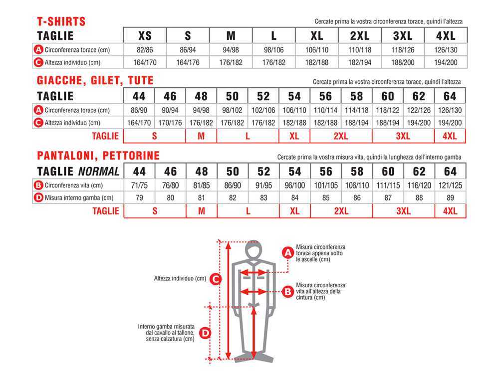 Schnittfeste Schutzlatzhose für Motorsäge SECURE CUT - Größe L – Bild 4