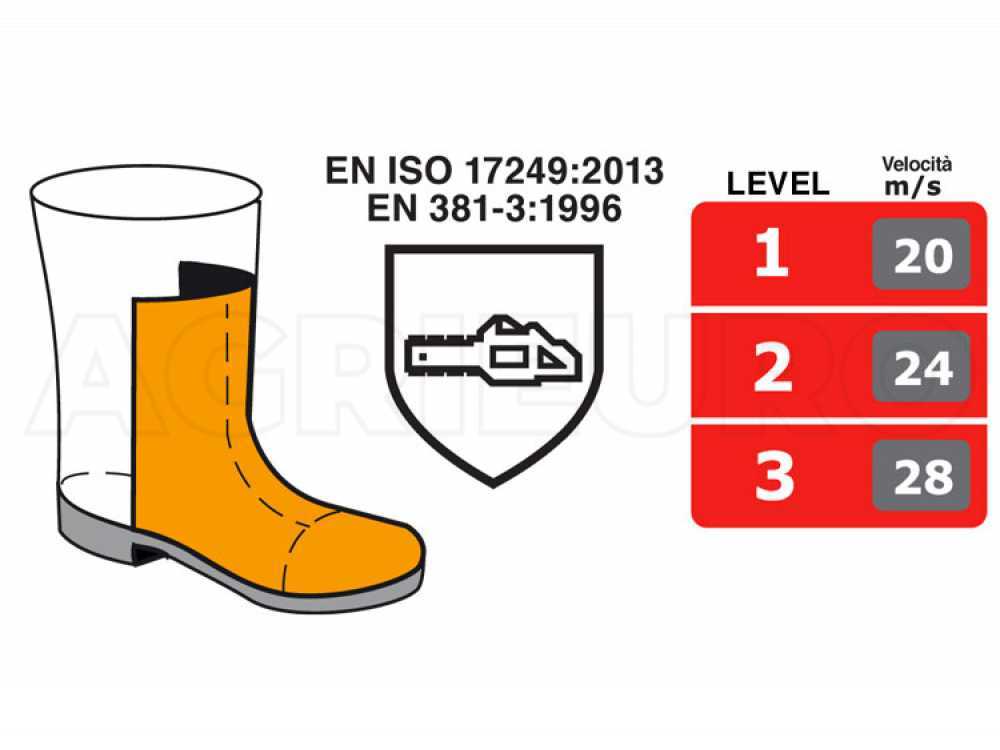 Sicherheits-Lederstiefel FORCE A E P FO WRU HRO SRC - Größe 42 – Bild 3